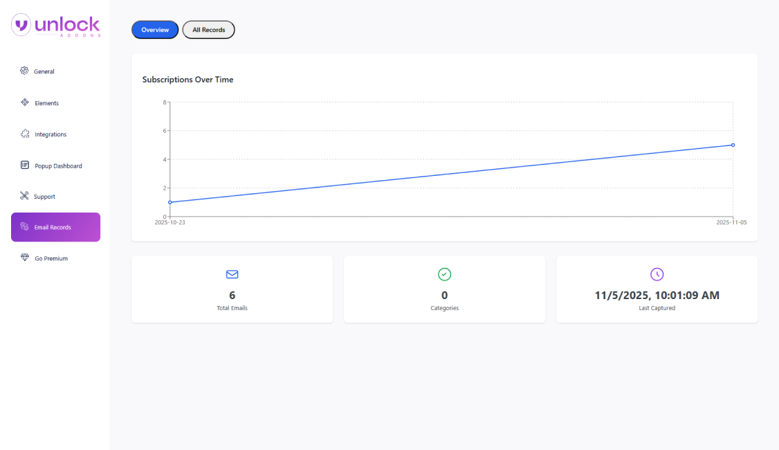 Email Capture Addon for Elementor