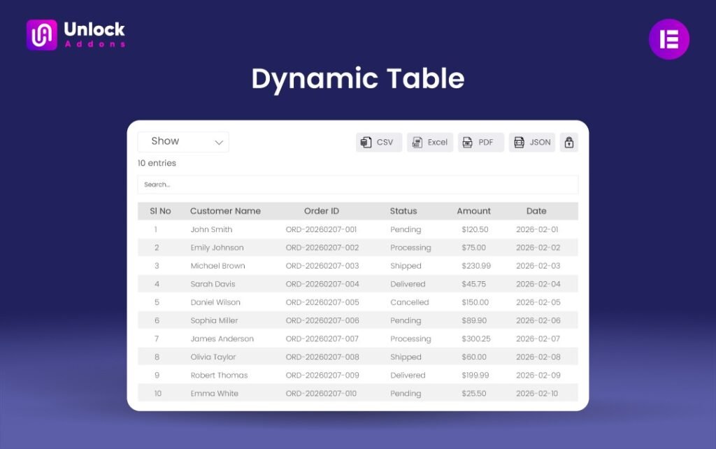 Dynamic Table Widget for Elementor | Unlock Addons