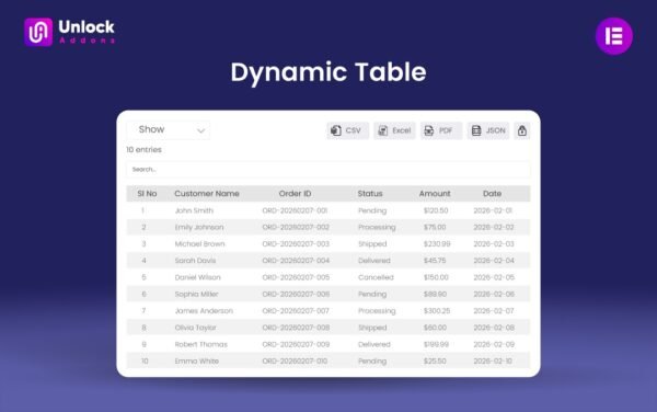 Dynamic Table Widget for Elementor | Unlock Addons