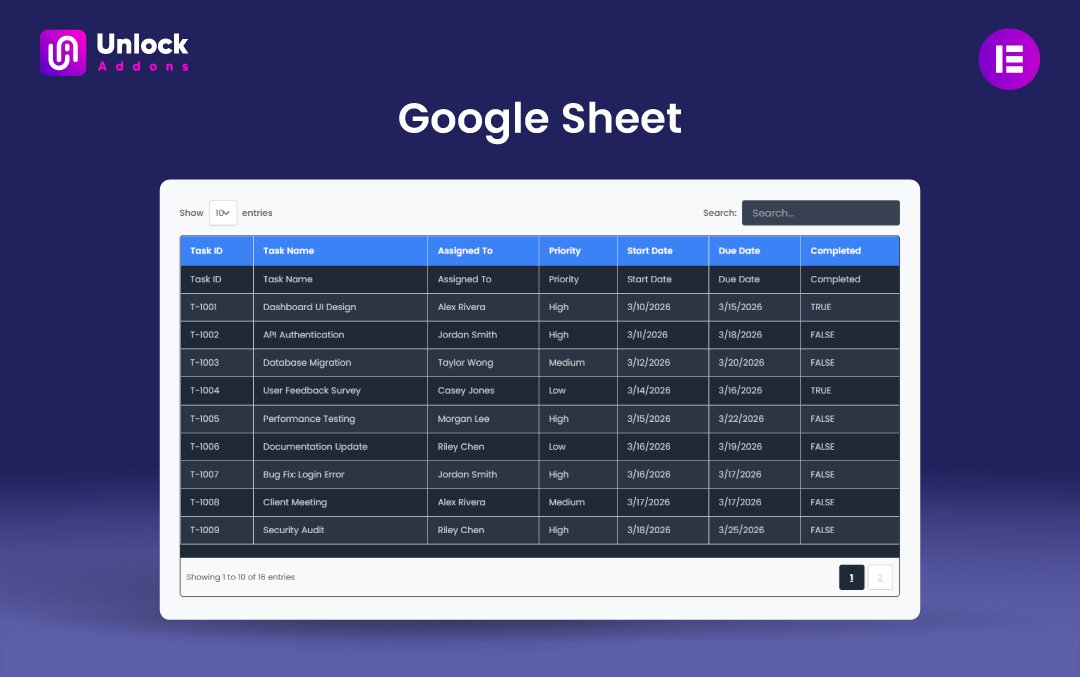 Google Sheet
